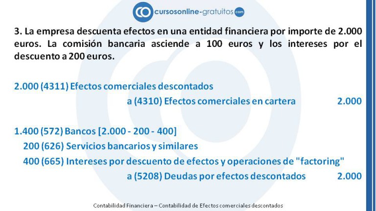 Contabilidad De Los Efectos Comerciales Descontados Contabilidad