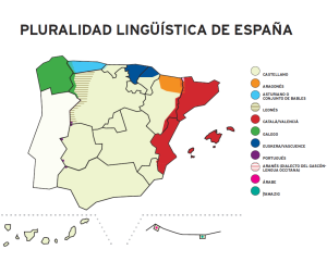 Pluralidad Lingüistica de España