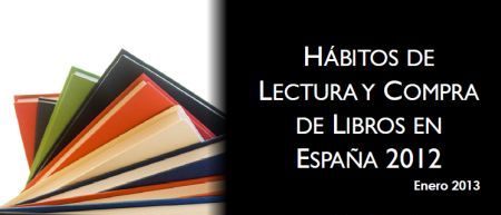 Hábitos de lectura y compra de libros en España 2012