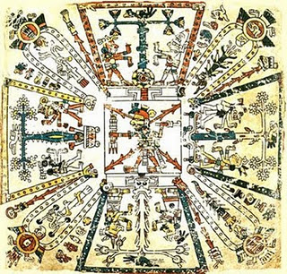 El Calpulli Base De La Estructura Social Azteca Los Aztecas