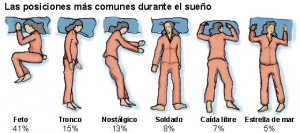 colchones baratos