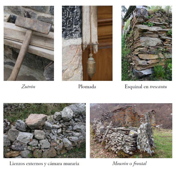 Asturias