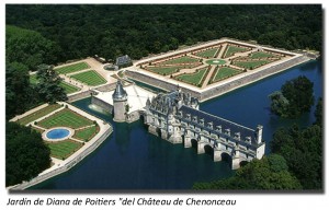 Jardín de Diana de Poitiers