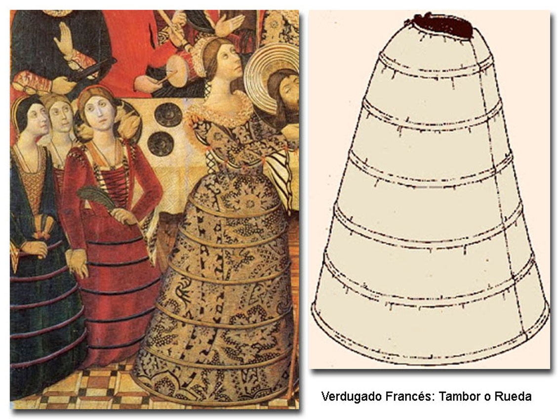 Vestimenta | Renacimiento Francés