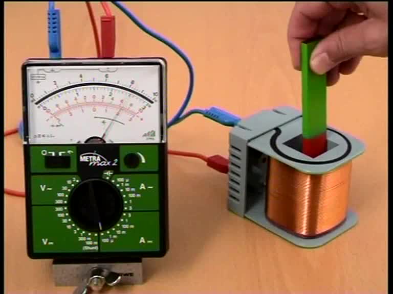 Ley de Faraday-Henry: experiencias de inducción electromagnética