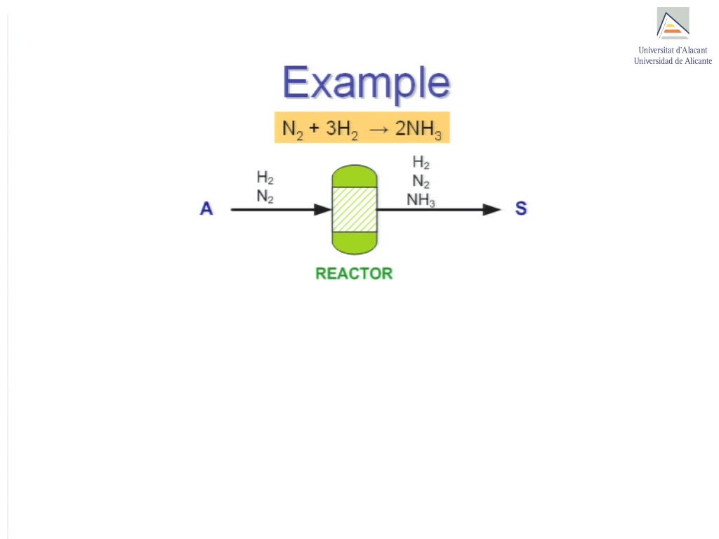 Stoichiometric proportion