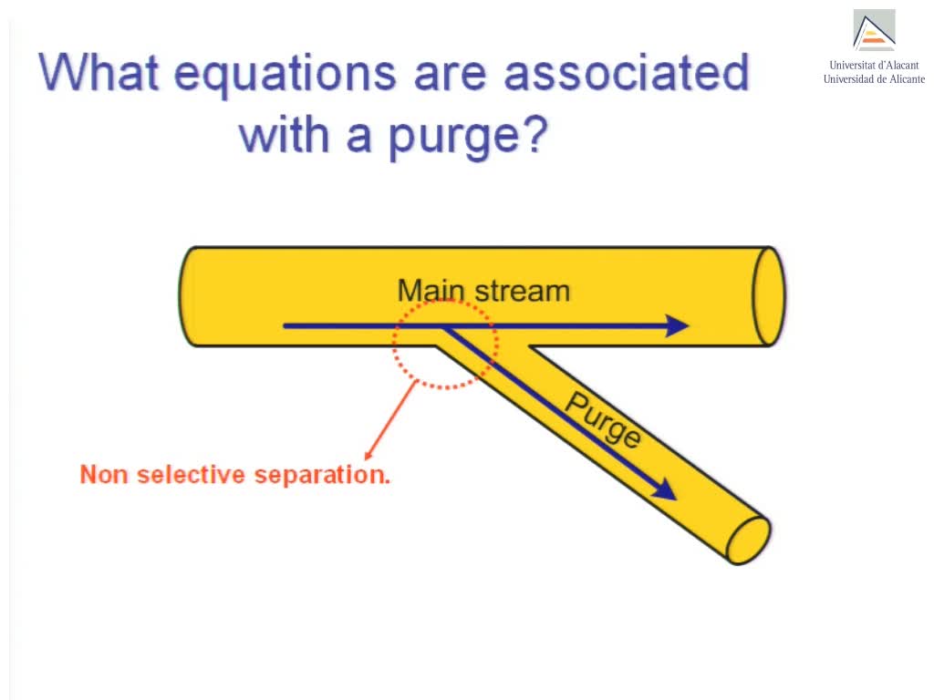 Purge: usage and equations (Part II)