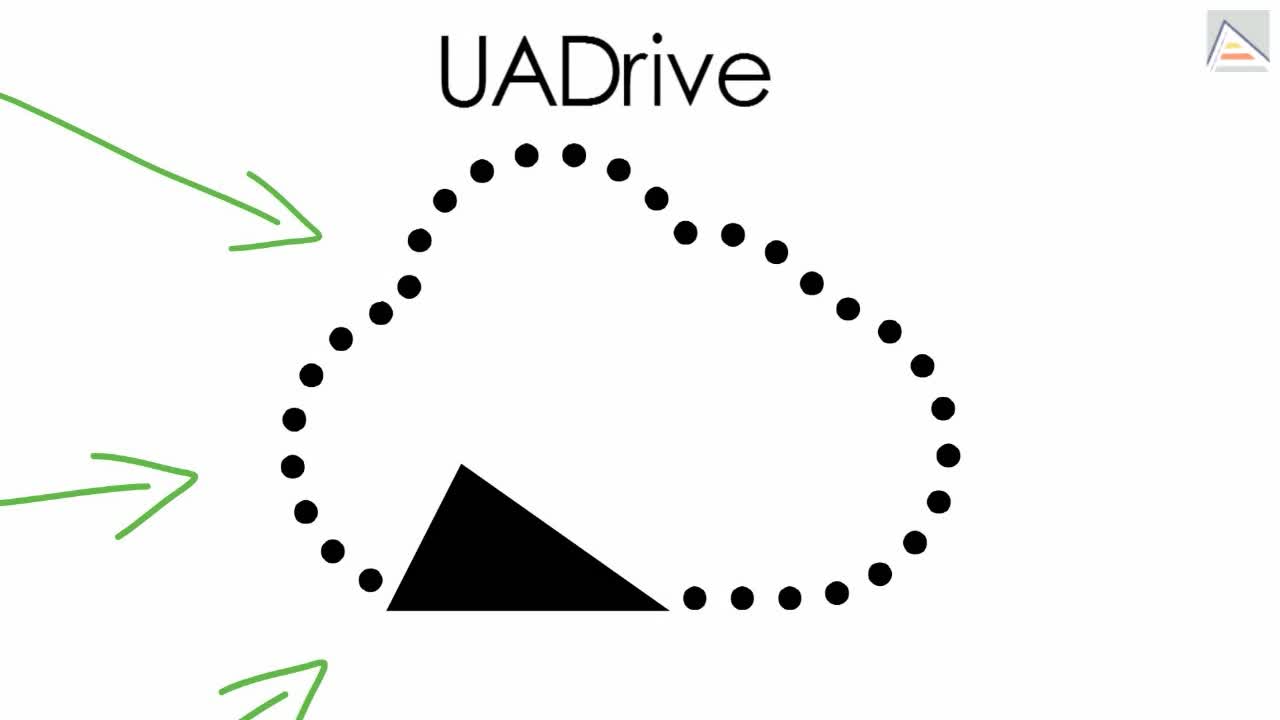 UADrive presentació