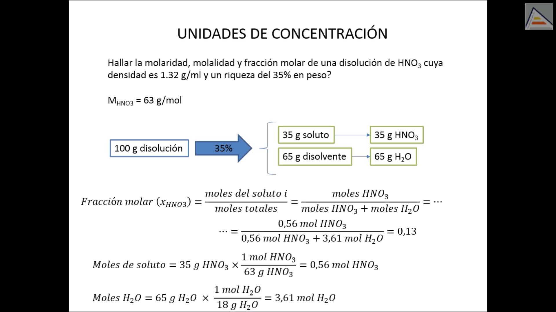 Cálculos Estequimétricos. Unidades de Concentración