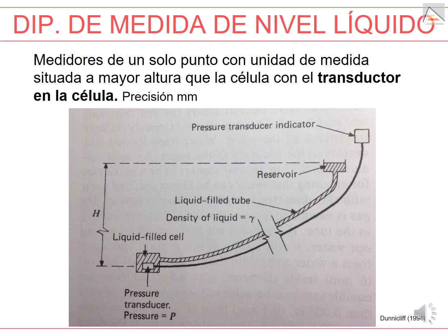 Dispositivos de medida de nivel