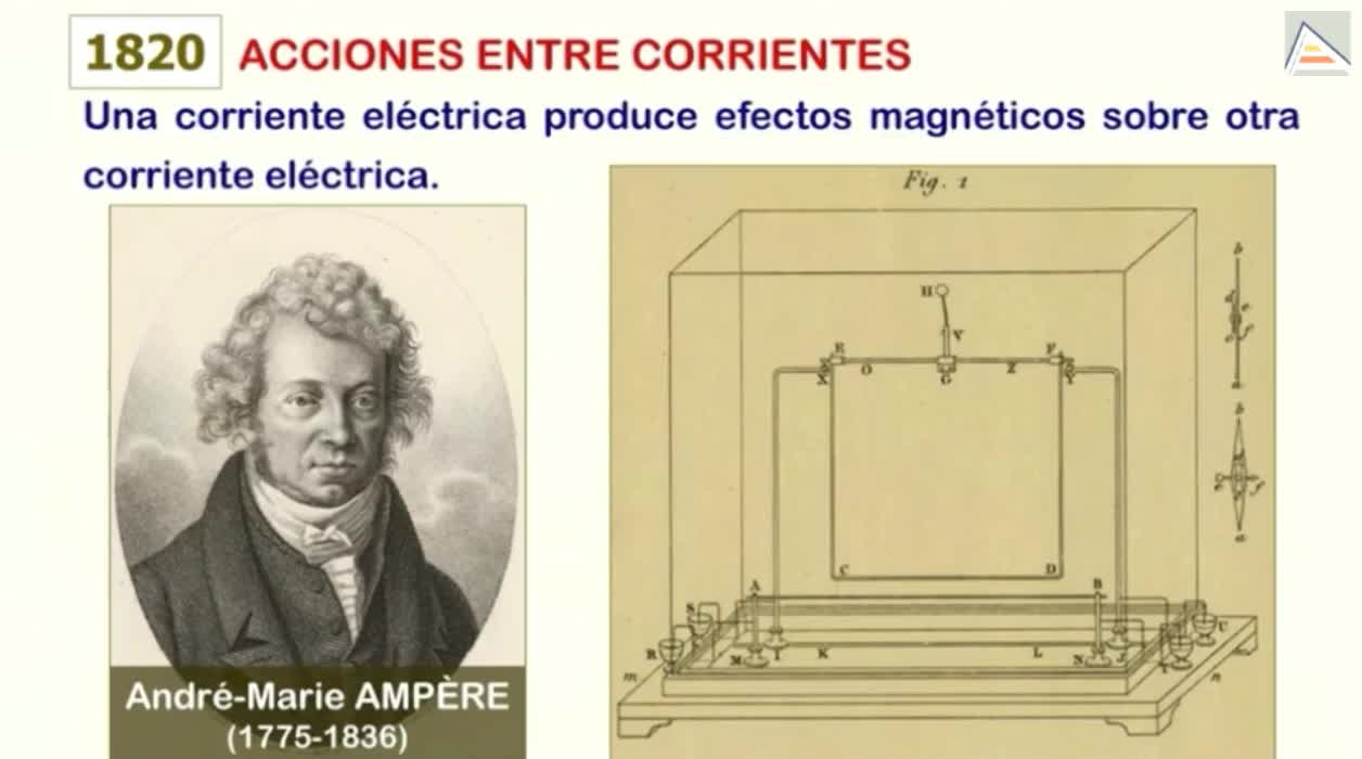 Maxwell y la teoría electromagnética de la luz