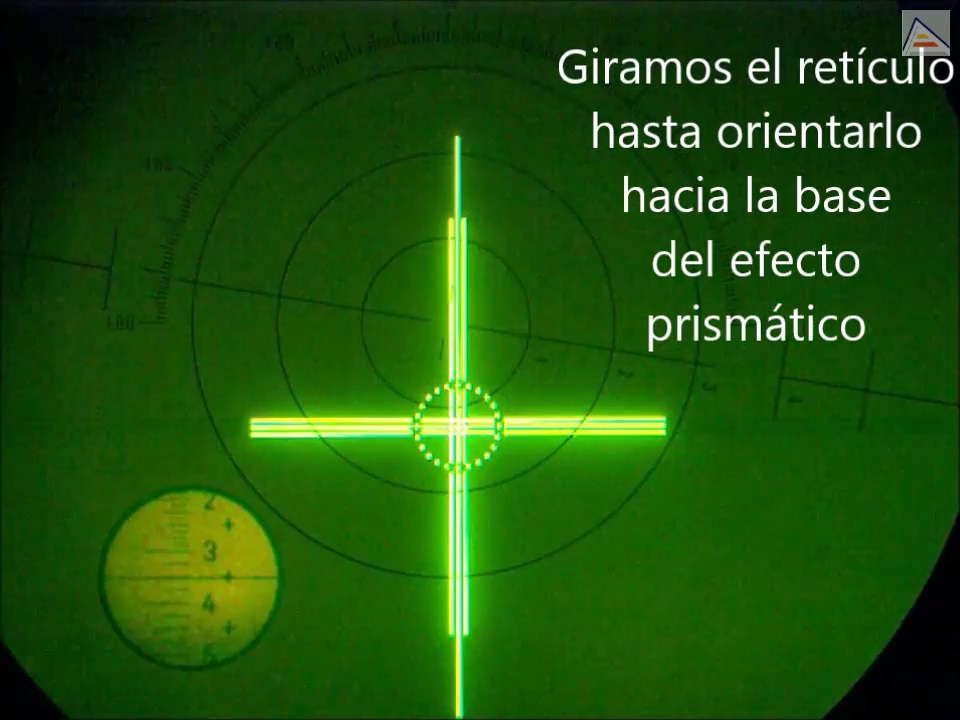 Efecto prismático en lente esférica